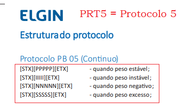 Balanca_Elgin.png