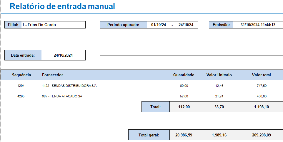 Pré-visualização